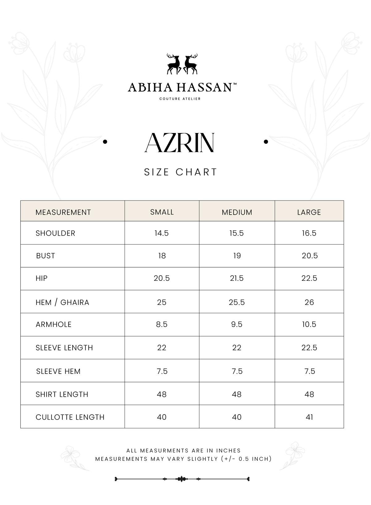 AZRIN