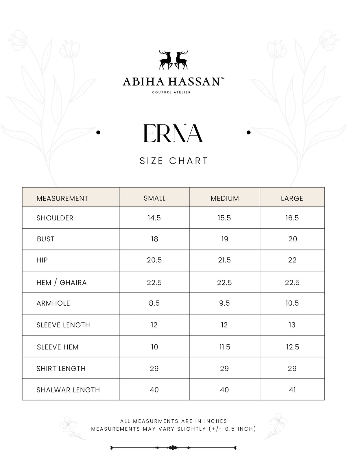 ERNA